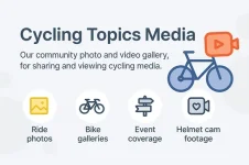 cycling-topics-media.webp